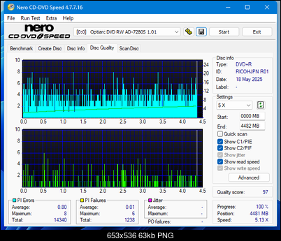 Panasonic UJ870-dq_2.4x_ad-7280s.png