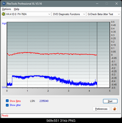 Panasonic UJ870-betajitter_4x_px-760a.png