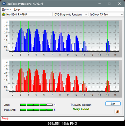 Panasonic UJ870-ta-test-middle-zone-layer-0-_4x_px-760a.png