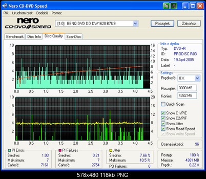 Niesamowite ! Wyszlo nowe nero cd-dvd speed 4.00-kopia-cddvd40test2.png