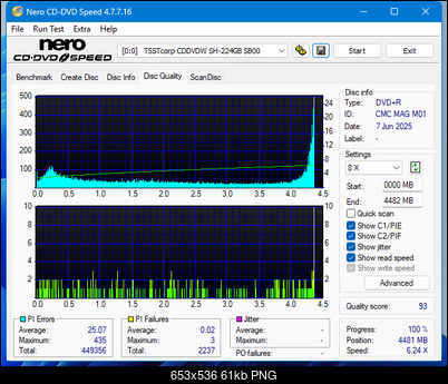 Panasonic UJ870-dq_2.4x_sh-224gb.png