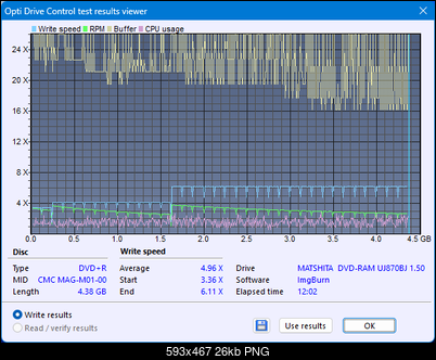 Panasonic UJ870-createdisc_6x.png