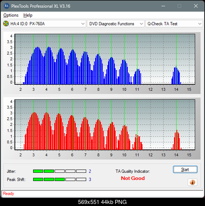 Panasonic UJ870-ta-test-inner-zone-layer-0-_6x_px-760a.png