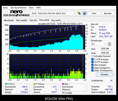 Lite-On Premium DH-16AFSH PREMM2-smartbuy-dvd-r-16x-ritekf1-liteon-dh-16acs-jd11-scan-liteon-dh-16acs-q84-g2026-s2026-.png