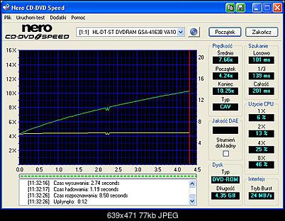 LG GMA-4020B\GSA-40408x206x B-hl-dt-stdvdram_gsa-4163b_a103_02-july-2005_11_32.jpeg