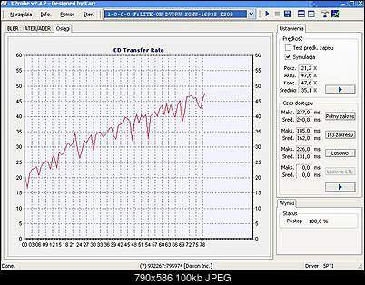 Test Lite-On 1693S-ks09-05-july-2005-cd-r-benq-osiagi-test-.jpg