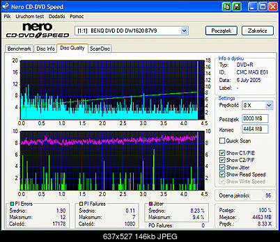 Pioneer DVR-109/A09-nero-disc-quality-2-5-dysan-r-8x-8x-pioneer-xla-1.55.jpg