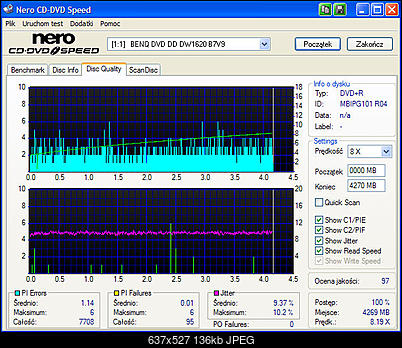 BenQ 1640 / BenQ EW164B-nero-disc-quality-1-10-tdk-r-8x-8x-benq1640-plextor740-1.01.jpg
