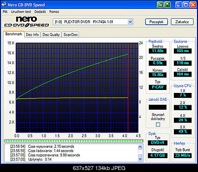 BenQ 1640 / BenQ EW164B-nero-odczyt-1-10-tdk-r-8x-8x-benq1640-plextor740-1.01.jpg