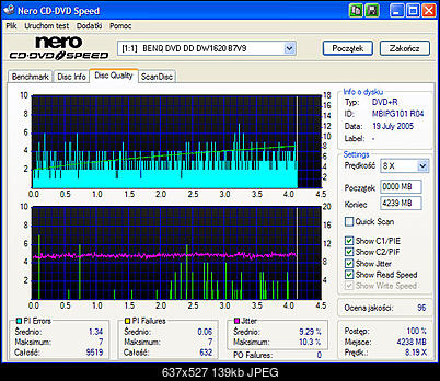 BenQ 1640 / BenQ EW164B-nero-disc-quality-2-10-tdk-r-8x-8x-benq1640-plextor740-1.01.jpg