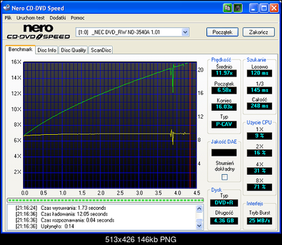 Toshiba SD-R5372\SD-R5372V-sony-dvd-r-x-8-test-transferu.png