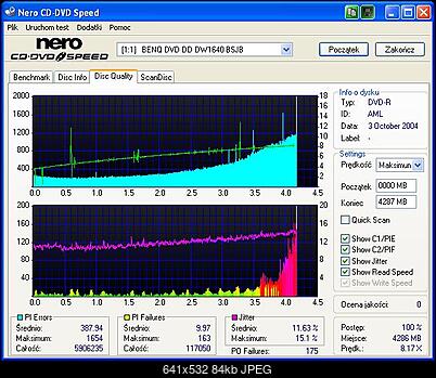 BenQ 1640 / BenQ EW164B-okano-4x-palona-2-4x-sony-dru510a.jpg