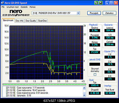 DLA NOWYCH USEROW !!!! z pytaniem co kupic za nagrywarke DVD!!!!!!-nero-odczyt-tdk-r-8x-8x-pioneer-109xl-1.57.jpg