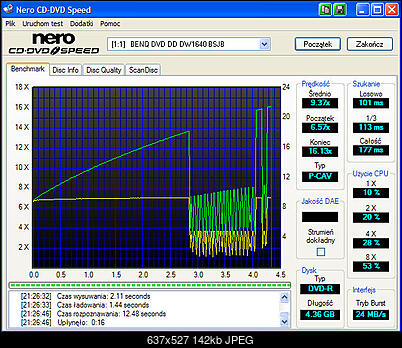 DLA NOWYCH USEROW !!!! z pytaniem co kupic za nagrywarke DVD!!!!!!-nero-odczyt-tdk-r-8x-8x-benq-1640-bsjb-16x.jpg