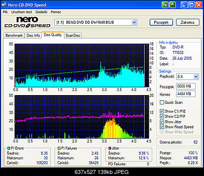 BenQ 1640 / BenQ EW164B-nero-disc-quality-tdk-r-8x-8x-pioneer-109xl-1.57.jpg