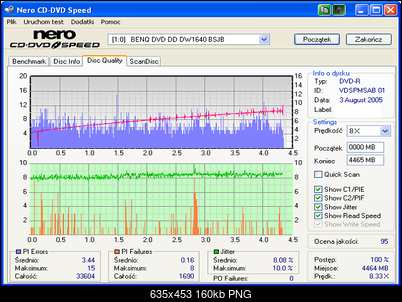BenQ 1640 / BenQ EW164B-apollo-dvd-r-x4-x-4-bsjb.png
