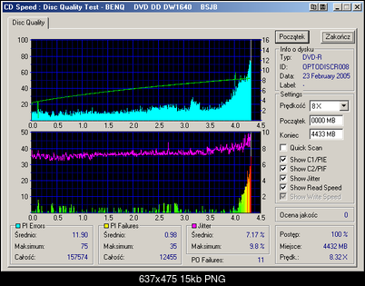 BenQ 1640 / BenQ EW164B-msonic-dvd-r-4x.png
