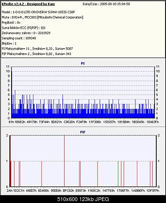 BenQ 1640 / BenQ EW164B-bsjb10-august-2005mcc_003testlitekx8.jpg