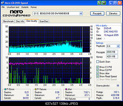 BenQ 1640 / BenQ EW164B-nero-disc-quality-solidburn-memorex-r-4x-4x-benq-1640-bskb.jpg
