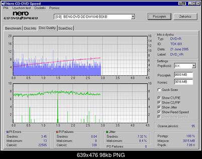 BenQ 1640 / BenQ EW164B-tdk-dvd-r-x-4-x-4-bskb.png