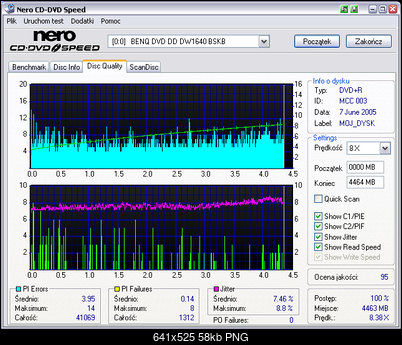 BenQ 1640 / BenQ EW164B-18.verbatimmcc003palonyx4.png