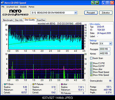 BenQ 1640 / BenQ EW164B-nero-disc-quality-solidburn-tdk-tdk-001-r-4x-2.4x-benq-1640-bskb.jpg