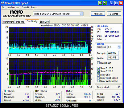 BenQ 1640 / BenQ EW164B-nero-disc-quality-solidburn-1-10-tdk-cmc-r-8x-4x-benq-1640-bskb.jpg