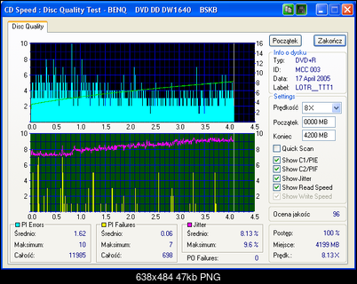 BenQ 1640 / BenQ EW164B-benq____dvd_dd_dw1640_bskb_29-august-2005_23_31.png