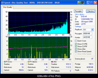 BenQ 1640 / BenQ EW164B-benq____dvd_dd_dw1640_bslb_31-august-2005_11_45.png