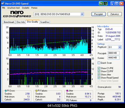 BenQ 1640 / BenQ EW164B-pastel-8x-4x.png