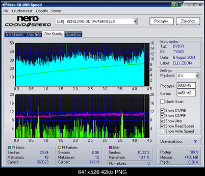 BenQ 1640 / BenQ EW164B-benq____dvd_dd_dw1640_bslb_hawk_x8_dvd-r_tyg02.png