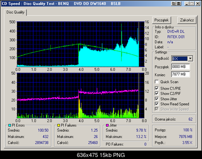 BenQ 1640 / BenQ EW164B-ritek-x2-4-bslb-test.png