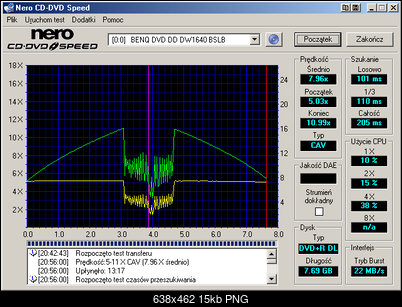 BenQ 1640 / BenQ EW164B-ritek-x2-4-bslb-cdspeed.png