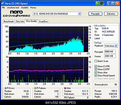 BenQ 1640 / BenQ EW164B-benq_dvd_dd_dw1640_bslb_verbek-r-16x-palona-8x.jpg