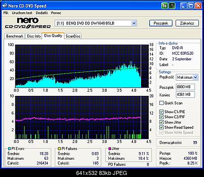 BenQ 1640 / BenQ EW164B-benq_dvd_dd_dw1640_bslb_verbek-r-16x-palona-8x.jpg