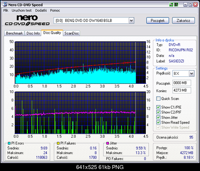 BenQ 1640 / BenQ EW164B-23.platinumricohjpn_r02palonyx8_sbof_strategianauczona.png