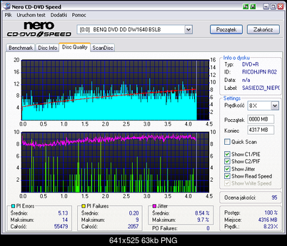 BenQ 1640 / BenQ EW164B-25.platinumricohjpn_r02palonyx8_sbof_strategiabios.png