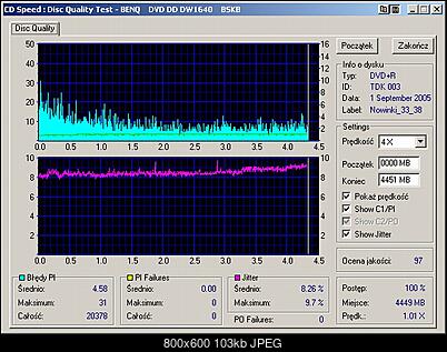 BenQ 1640 / BenQ EW164B-benq____dvd_dd_dw1640_bskb_02-september-2005_00_16.jpg