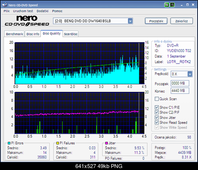 BenQ 1640 / BenQ EW164B-benq____dvd_dd_dw1640_bslb_03-september-2005_19_41.png