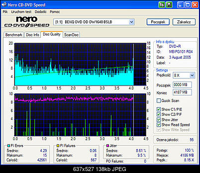 BenQ 1640 / BenQ EW164B-nero-disc-quality-dvd-decrypter-tdk-3-mb1c-r-8x-4x-benq-1640-bslb.jpg