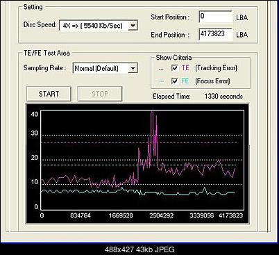 BenQ 1640 / BenQ EW164B-verbatim-dl-2_4x-test-4x.jpg