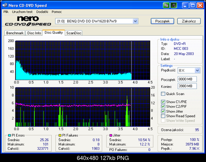Bios B7W9 dla BenQ 1620-benq____dvd_dd_dw1620_b7w9_08-september-2005_17_55.png