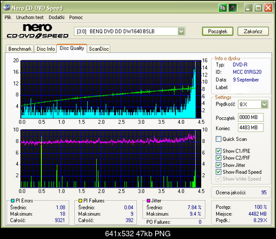 BenQ 1640 / BenQ EW164B-verb-dvd-r-4x.png