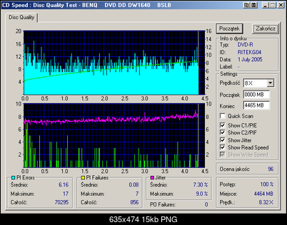 BenQ 1640 / BenQ EW164B-ritek-4x-test-3.png