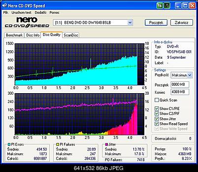 BenQ 1640 / BenQ EW164B-benq_dvd_dd_dw1640_bslb_mediastore-r-palona-2-4x_sb_on.jpg