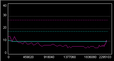 Bios B7W9 dla BenQ 1620-qscan_verbatim8x-4x.png