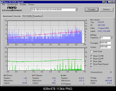Nagrywarka Liteon 1653 i nagrywanie x16-verbatim-dvd-r-x-16-x-16-bskb-dvd-devrypter.png