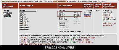 Philips DVDR 890-1.jpg