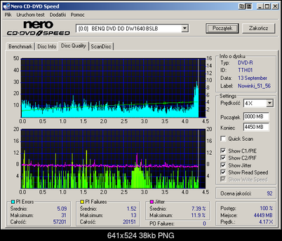 BenQ 1640 / BenQ EW164B-1_solid_burn_x4_cdspeed4_01_cd2.png