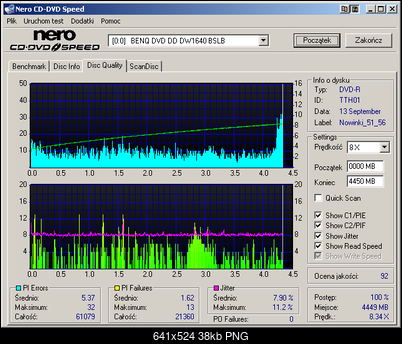 BenQ 1640 / BenQ EW164B-1_solid_burn_x8_cdspeed4_01_cd2.png